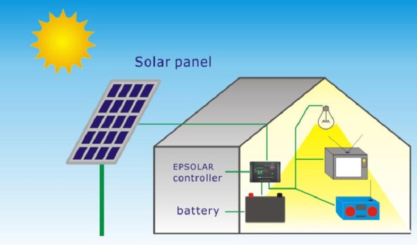 Контроллер заряда EPSolar в фотоэлектрической системе