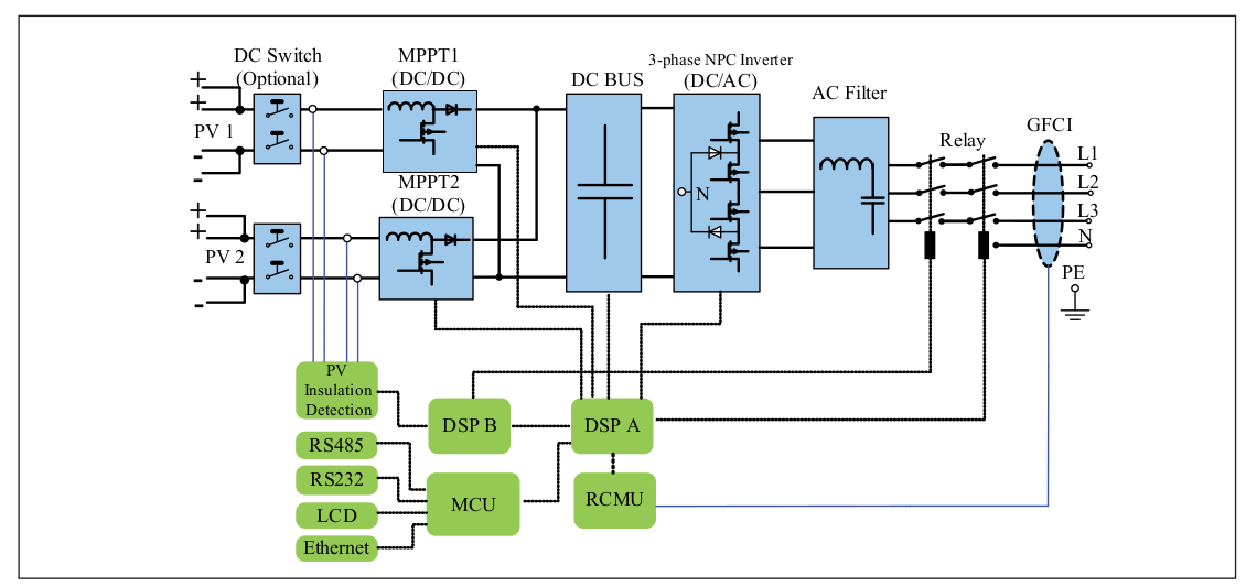 Топология трехфазного сетевого фотоэлектрического инвертора с 2 MPPT трекерами