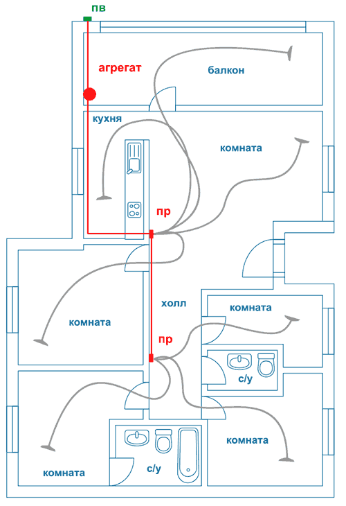 установка центральной системы пылеудаления в пятикомнатной квартире - нажмите для увеличения картинки