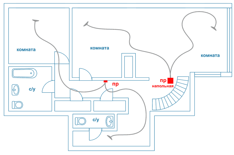 установка центральной системы пылеудаления в 2-х уровневой квартире - нажмите для увеличения картинки
